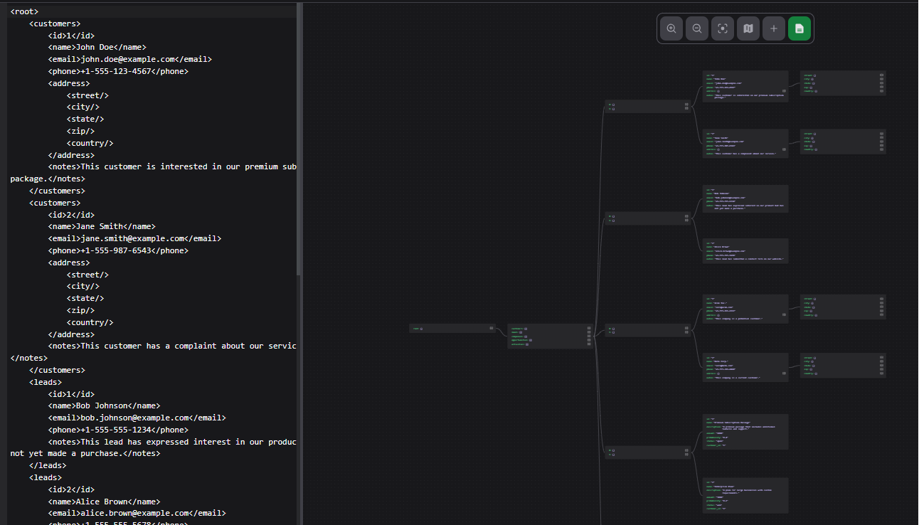 XML visualization