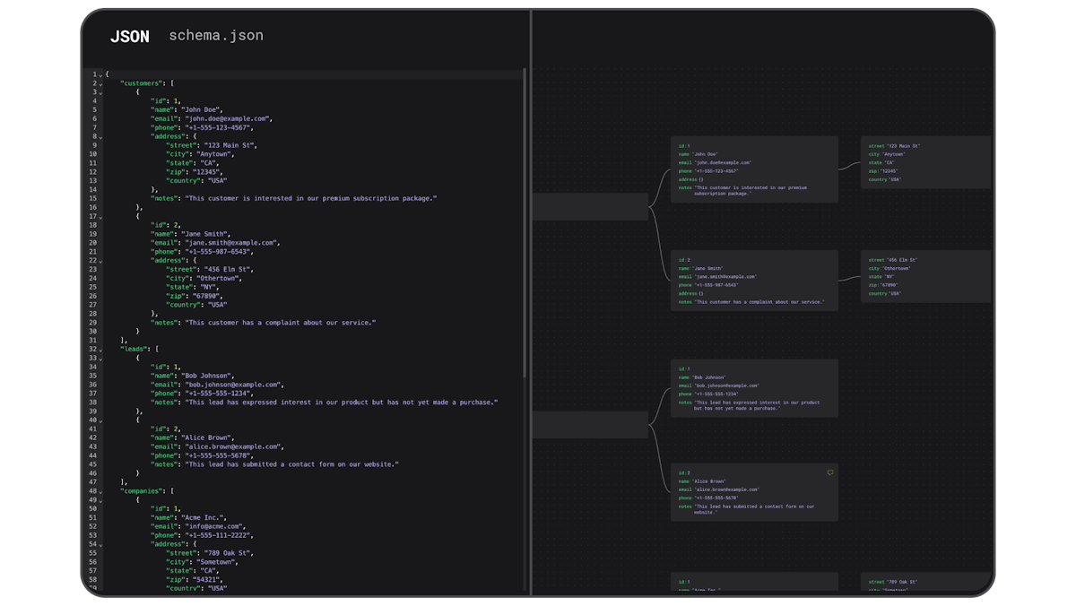 JSON Visualization