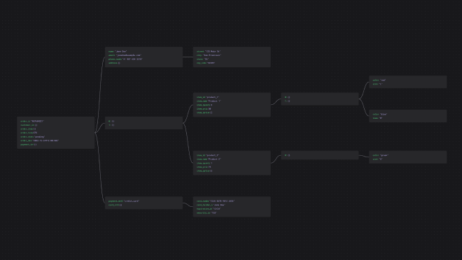 order-system.json