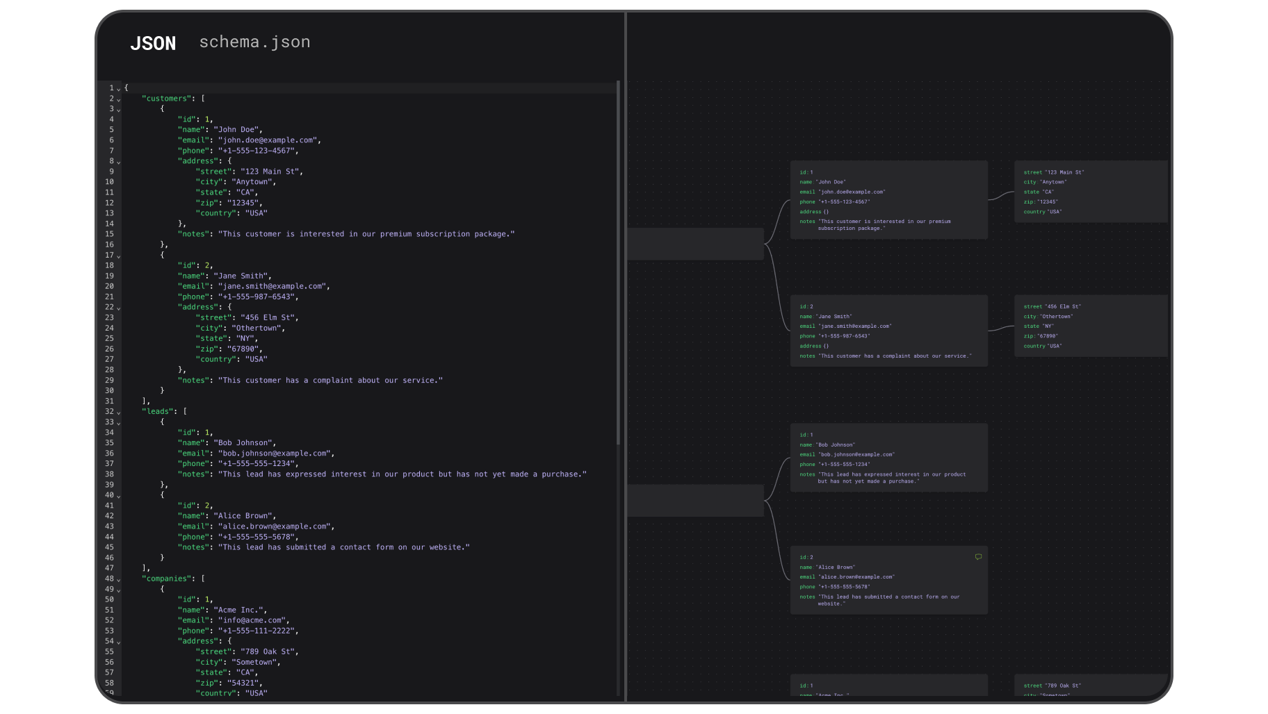 JSON Visualization